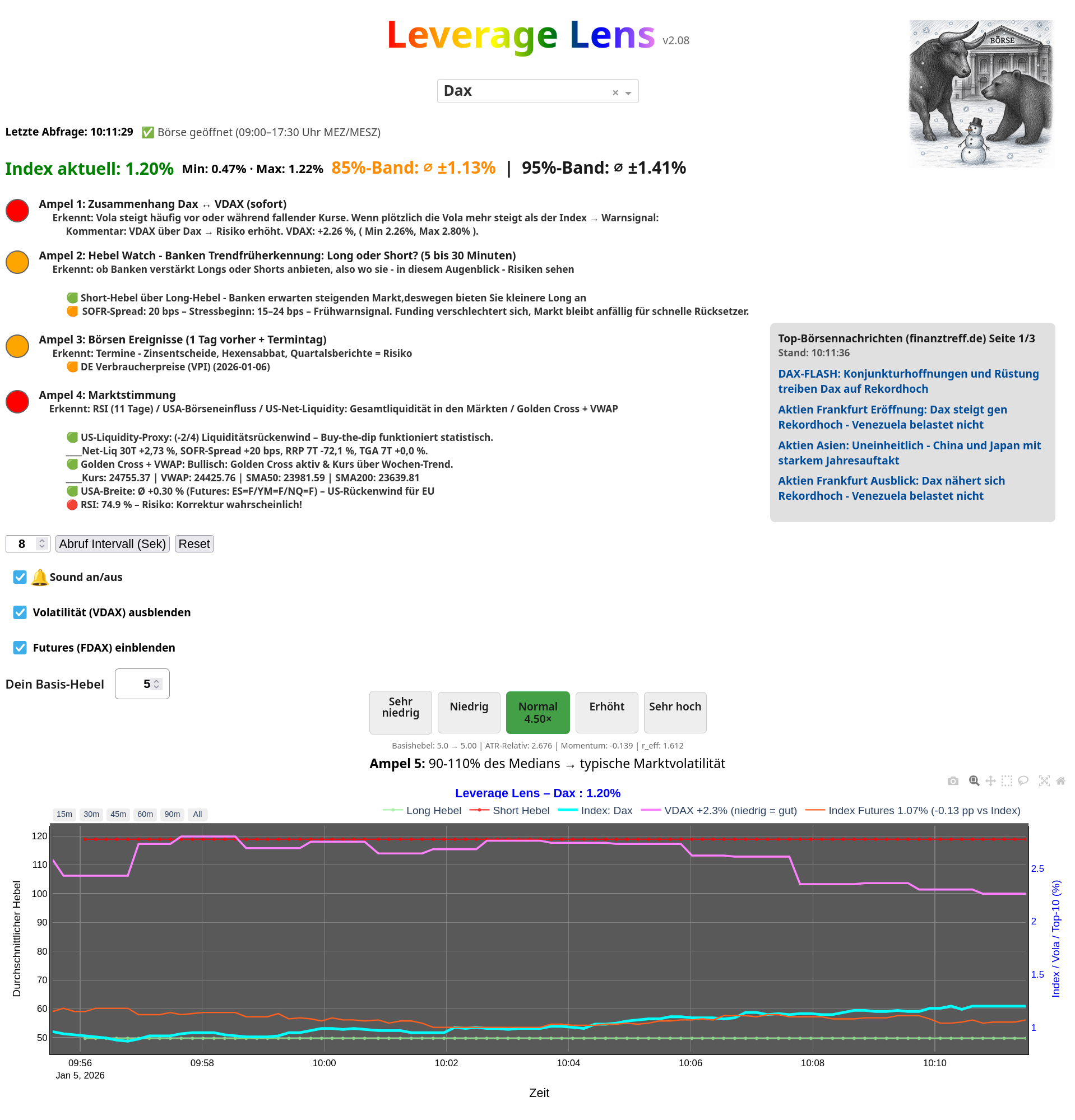 Leverage Lens Oberfläche Bild2